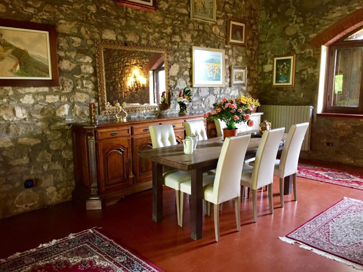 باربيرينو دي موجيلو Villa Del Lago المظهر الخارجي الصورة